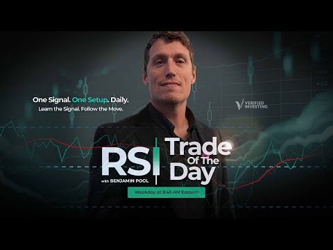 Key Levels to Trade as RSI Indicator Flashing Top Warning After Earnings Surge