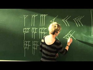 Babylonian numbers tens & units