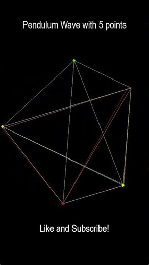 Pendulum Wave with 5 points
