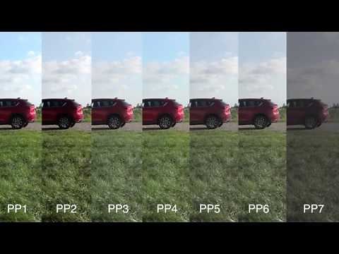 Sony RX100 VA picture profiles