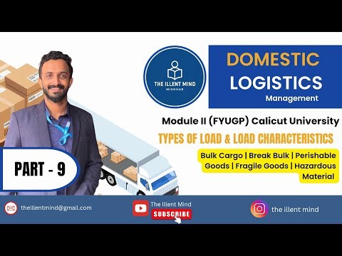 Types of Load & Load Characteristics | Part 9 (FYUGP - Calicut University)