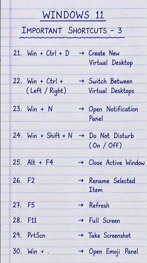 💻 10 Windows 11 Keyboard Shortcuts Every PC User Should Know! 🚀
