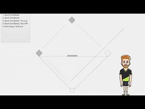 How To Play Kickball - Creating a Kicking Lineup