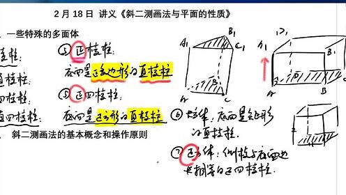 棱柱，直棱柱，正棱柱，正方体等基本概念及其关系