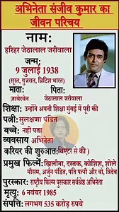 अभिनेता संजीव कुमार का जीवन परिचय