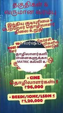 பீடி மற்றும் சுரங்க தொழிலாளிகளின் பிள்ளைகளுக்கான கல்வி உதவி NSP 2025
