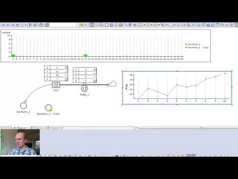 Powersim Webinar: Agent Based modeling