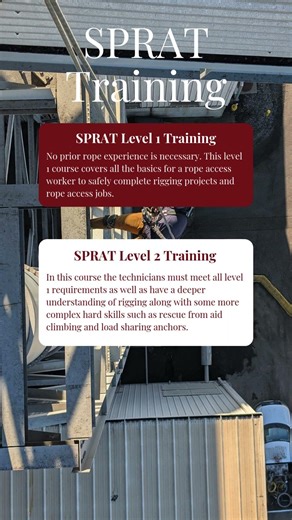 SPRAT Training for All Levels at Master Point Rope Access Solutions