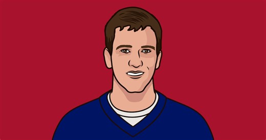 Eli Manning Playoff Stats | StatMuse