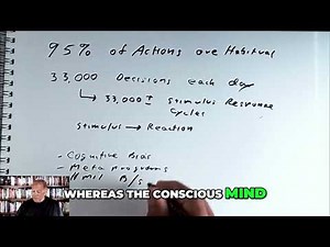 Uncover Your Habits: How Meta-Programs Shape Behavior #shorts