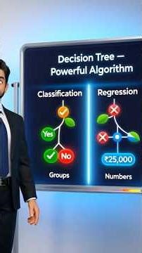 Decision Tree 🌳An algorithm that makes decisions just like humans #DecisionTree #MachineLearning #ai
