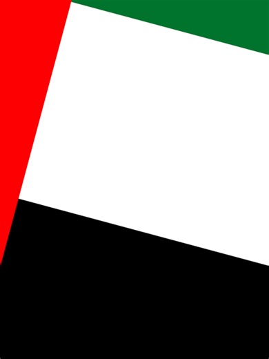 This is government. I choose to keep neutral on the Russia/Ukraine war and also Israel/Palestine war.#geography #world #mapping #europe #mapper #map #2026