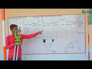 How to measure horizontal angle by repetition method ! Repetition method detail procedure ! Ajay sir