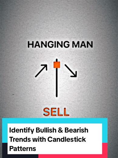 Identify Bullish and Bearish Trends with Candlestick Patterns