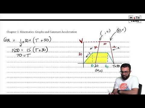 Kinematics and Constant Acceleration - Mechanics - A level Mathematics (M1)