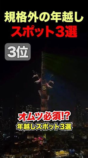 Top 3 Unconventional New Year's Eve Spots