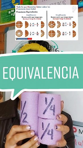 ¿Cómo entender fracciones equivalentes en matemáticas?