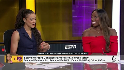 "What Candace does in every aspect of life is greatness." —Andraya Carter on Candace Parker on and off the court 💪 | espnW