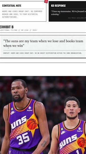 The Kevin Durant Files Exposed #shorts #basketball #nba