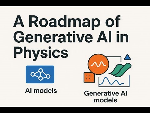 A Roadmap of Generative Al in Physics