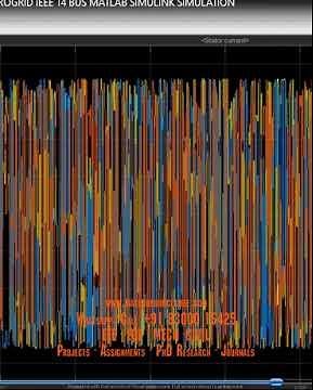 PV BESS DIESEL GENERATOR MICROGRID IEEE 14 BUS MATLAB SIMULINK SIMULATION