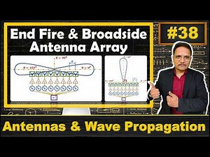 End Fire Array and Broadside Array | Radiation Pattern | Conditions for Radiation | Antenna Array