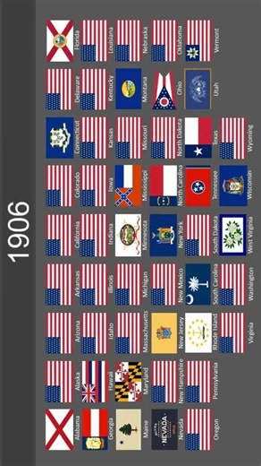 USA States flags