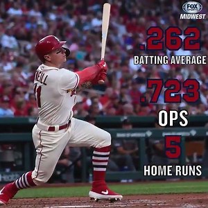 20K views · 213 reactions | CARDS STAT CHECK: The St. Louis Cardinals have a trio of intriguing left field candidates. Which one will earn the Opening Day nod? Cardinals Warmup debuts tonight at 9 p.m. on FSMW. | FanDuel Sports Network Midwest | Facebook