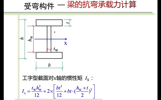 11.4工字形截面的惯性矩