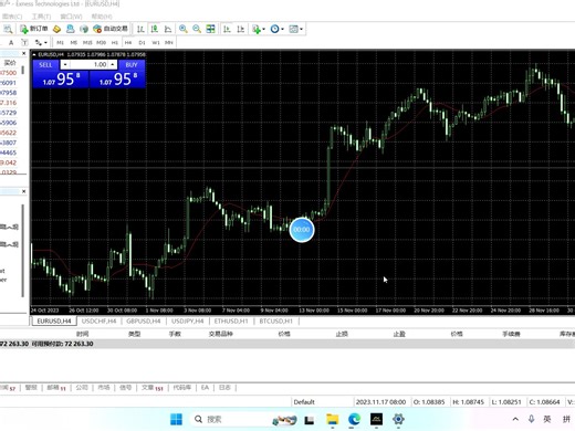 电脑版MT4使用（一）