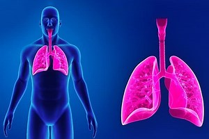 Notions of First Aid: the 3 symptoms of a pulmonary embolism