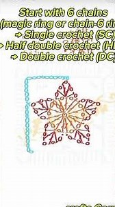 Crochet Star granny square