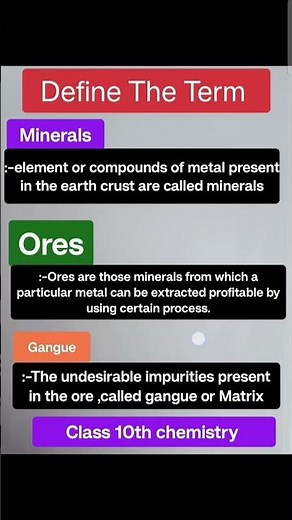 Definition Of Minerals ,Ores and Gangue 💯🔥