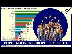The most POPULATED COUNTRIES in EUROPE | 1950 - 2100