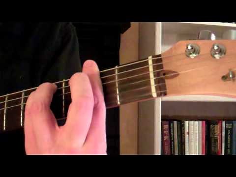 How To Play the F# Minor Chord On Guitar (F Sharp)