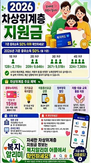 2026 차상위계층 지원금, 기준 중위소득 50% 이하라면 꼭 확인하세요