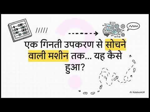 कंप्यूटर की विकास यात्रा History and Generations of Computer @ApniCopaClass