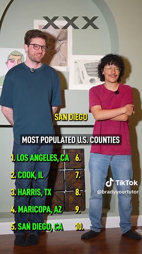 Top 10 Most Populated American Counties Revealed