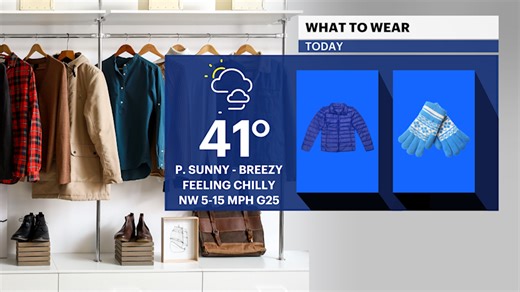 Cold start, spring surge: Hudson Valley warms up before midweek storms