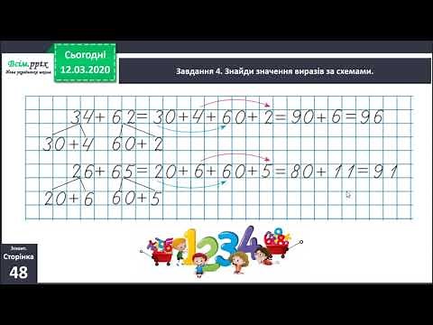 Додавання і віднімання двоцифрових чисел по розрядно . Математика 2 клас