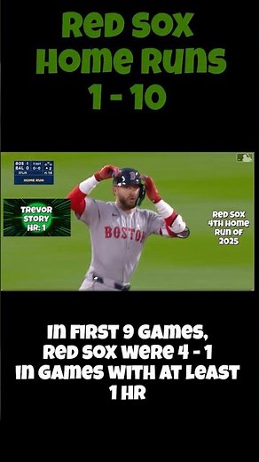 Home Runs Key to Red Sox Season - HRs 1 through 10