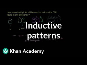 Inductive Patterns Video Lecture - Engineering Mathematics 