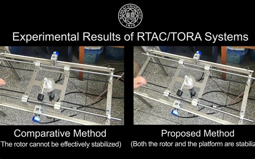 RTAC视频(wmv)