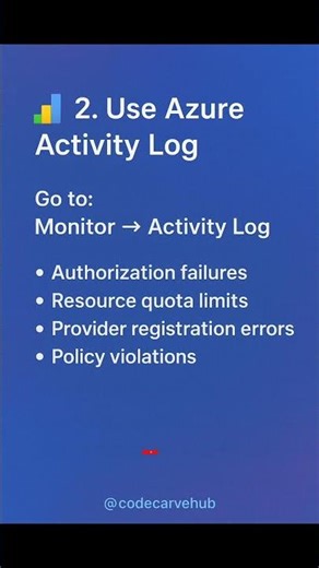 How to troubleshoot failed azure deployments⚡#codecarvehub #azuredeveloper #azuredeployments #azure