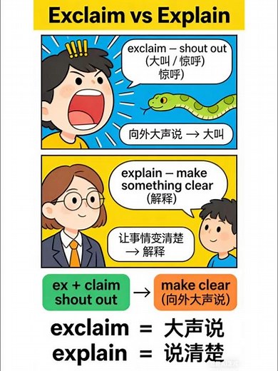 99%人用错！Exclaim/Explain 词根记忆法💯