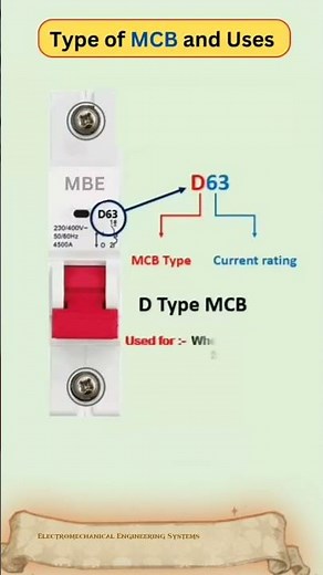 What are MCBs? Types and Uses of Mini Circuit Breakers