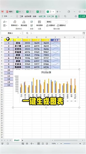 Learn to Create a Dynamic Advanced Data Table in Seconds! Boss-Approved