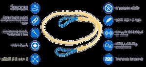 Flexo-Line Clothesline - The Flexo-Line Company