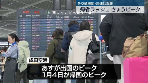帰省ラッシュ、きょうピーク 成田空港の出国ピークはあす