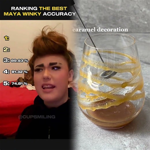 Ranking The Best Maya Winky Accuracy #ranking #funny #ishowspeedwannabe #funniestmoments